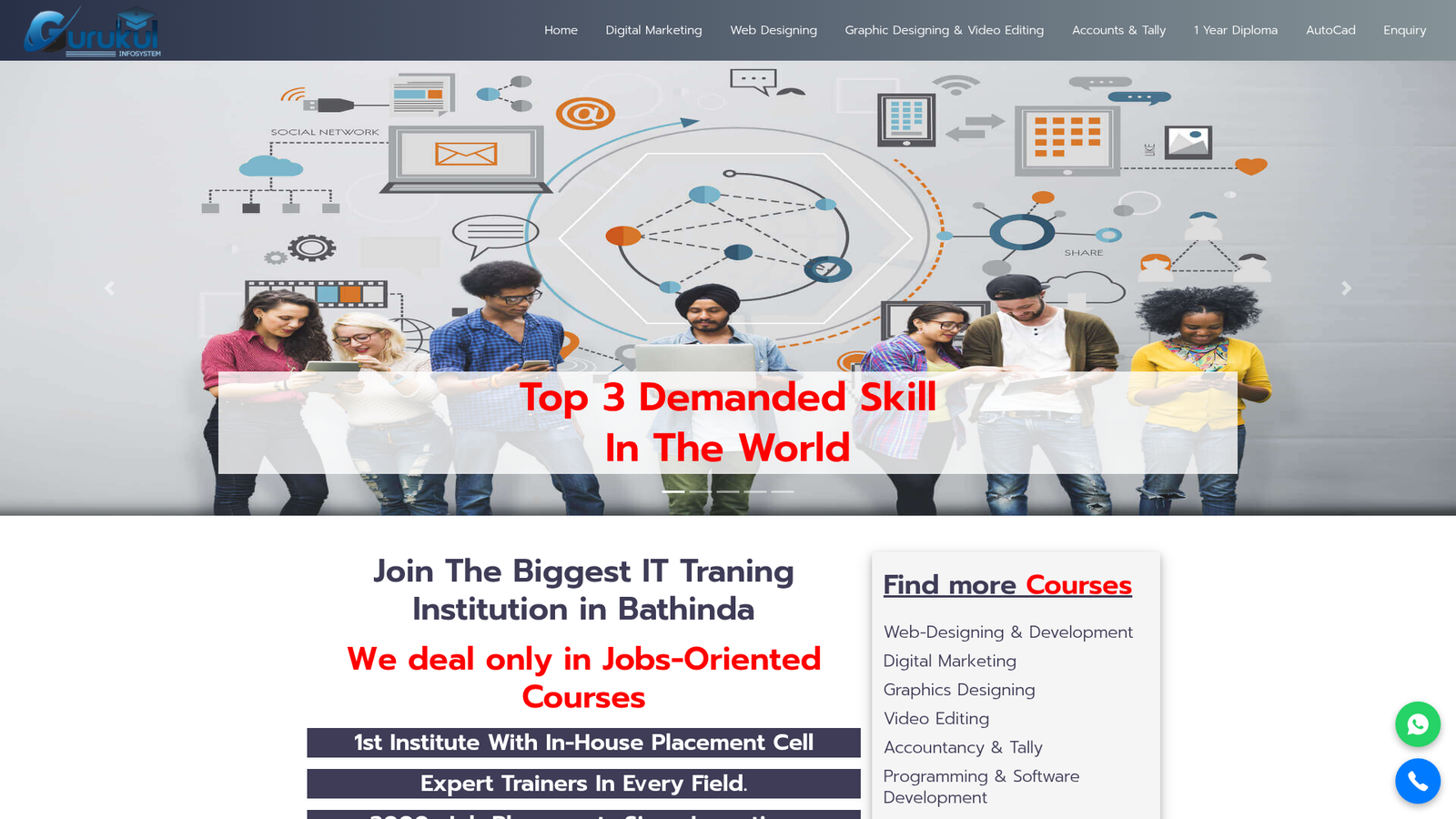 Gurukulinfosystem — IT / Software Company