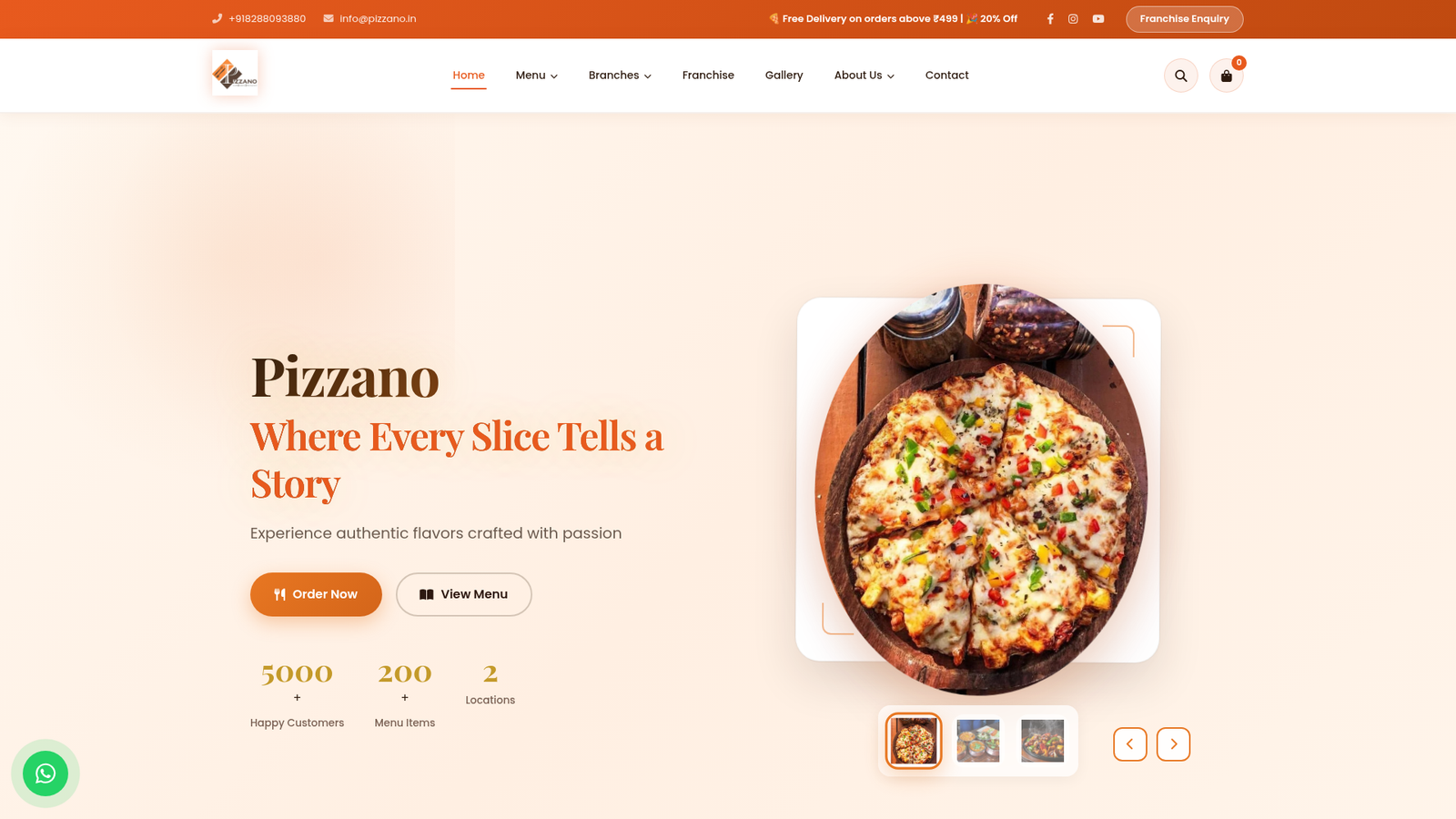 Pizzano — Franchise Pizza Brand - Bunty Arora Portfolio
